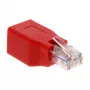 InLine Crossover Adapter RJ45 male to female 69994K