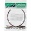 InLine Fiber Optical Duplex Cable ST/ST 50/125µm OM4 5m