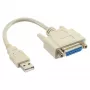 USB Adapter Cable USB Type A male DB15 female InLine 33101