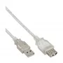 USB 2.0 Extension Cable Type A M/F InLine 34618 2m Transparent