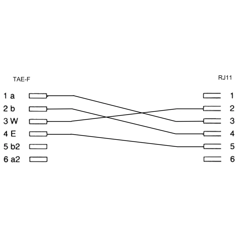 InLine TAE-F German Adapter TAE-F German male / RJ11 female