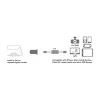 Mobile device charger LogiLink PA0204 Universal Black Cigar lighter Indoor 12/24V 2.1A