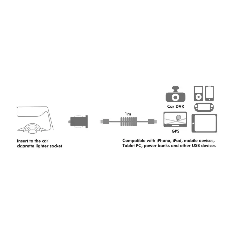 Mobile device charger LogiLink PA0204 Universal Black Cigar lighter Indoor 12/24V 2.1A