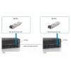 LevelOne 1.25Gbps Single-mode SFP Transceiver, 20km, 1310nm