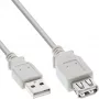 InLine USB 2.0 Extension Cable Type A male / female, beige, 3m, bulk