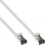 InLine Patch cable flat, U/FTP, Cat.8.1, TPE halogen-free, white, 5m