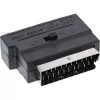 InLine Scart Adapter Scart male / 3x RCA and S-VHS video in / out