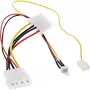 InLine Fan Adapter Cable 12V / 7V with speed signal InLine 33007T