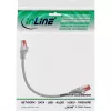 InLine Patch Cable S/FTP PiMF Cat.6 250MHz PVC copper grey 0.3m