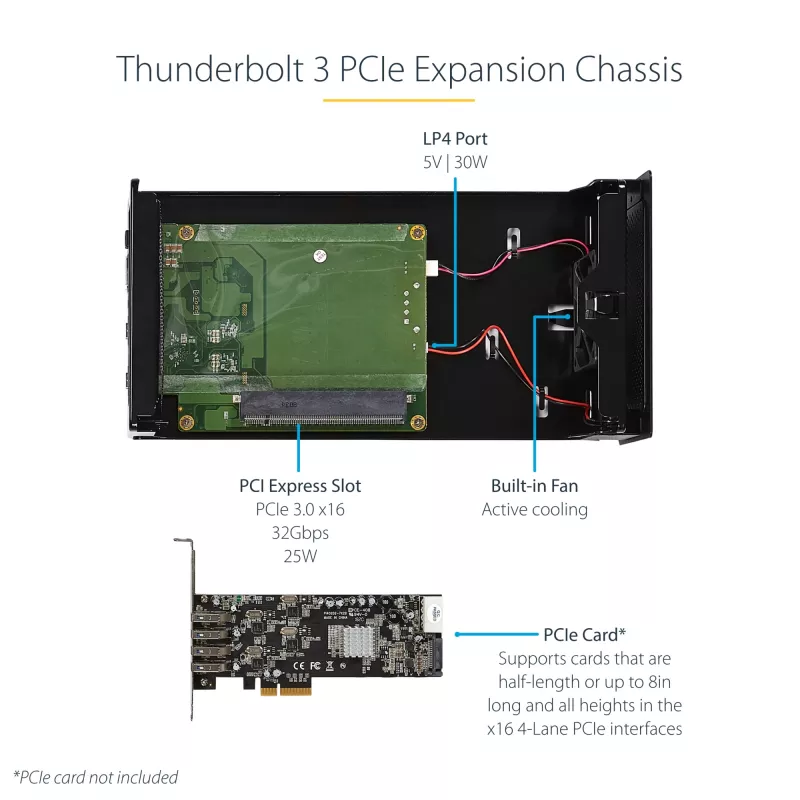 StarTech.com Single-Slot Thunderbolt 3 PCIe Expansion Chassis