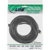 InLine HDMI mini cable, High Speed HDMI, AM/CM, gold plated, 10m