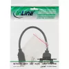 InLine USB 2.0 Adapter Cable Type A female / Chassis Connector Type A, 0.2m