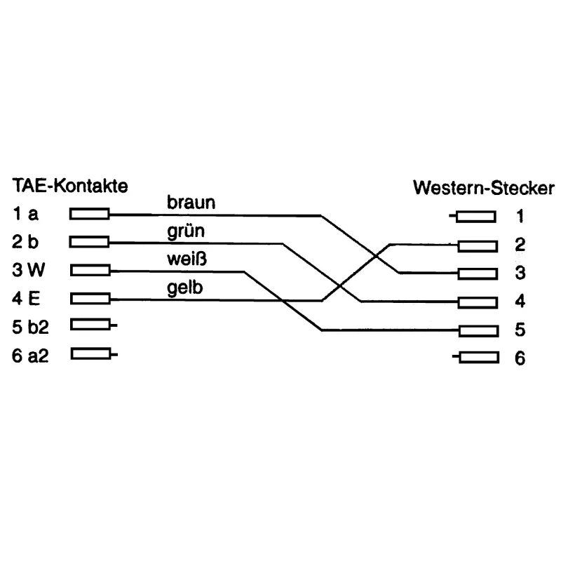 InLine TAE-F cable, for Import, TAE-F to 6P4C, 3m