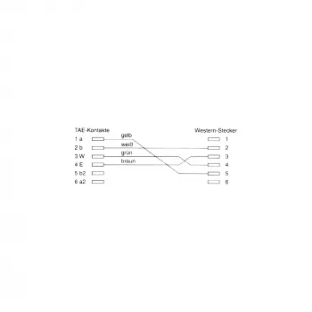InLine TAE-F German Cable for Telekom/Siemens TAE-F German / RJ11 6P4C M/M, 3m