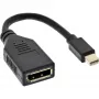 InLine Adapter cable Mini DP male to DisplayPort female, 4K2K, black, 0.15m