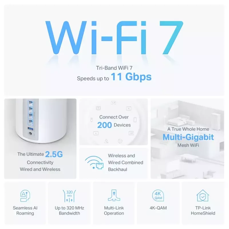 Mesh system TP-Link Deco BE65 Tri-band 2.4 GHz 5 GHz 6 GHz Wi-Fi 7