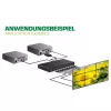 InLine HDMI Videowall controller 1 to 4, Full-HD