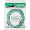 InLine Fiber Optical Duplex Cable ST/ST 50/125µm OM3 15m