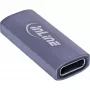 USB-C Gender Changer InLine 35900E Grey Connector 1 USB-C Connector 2 USB-C
