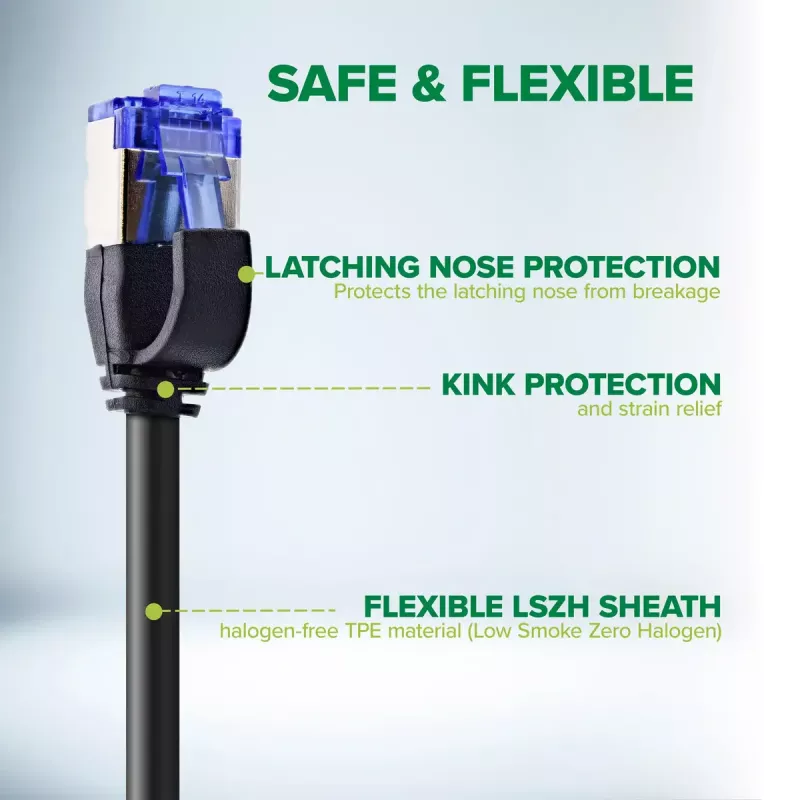 InLine 74903 networking cable Grey 3 m Cat6a S/FTP (S-STP)