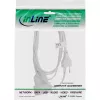 InLine 16686W power cable White 0.5 m CEE7/16