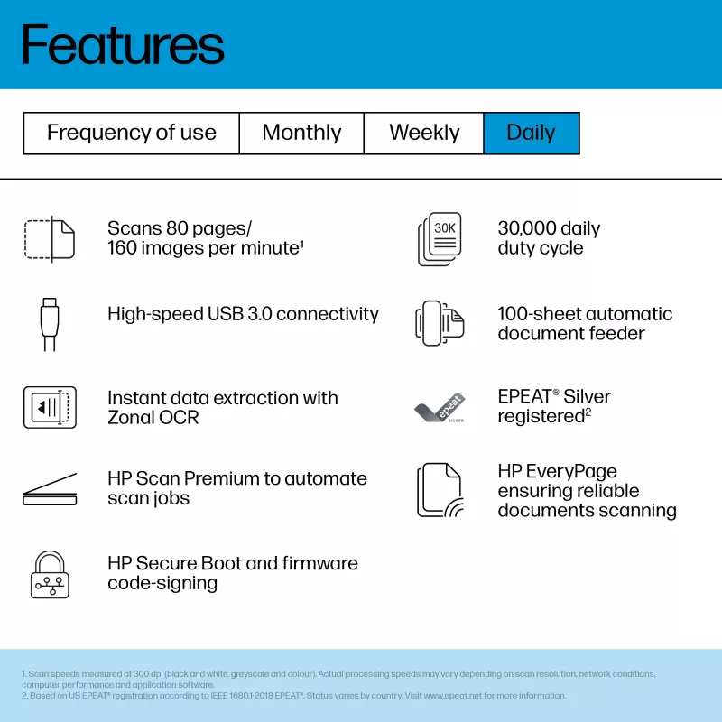 HP ScanJet Enterprise Flow 9000 s1 Sheet-fed scanner 600 x 600 DPI