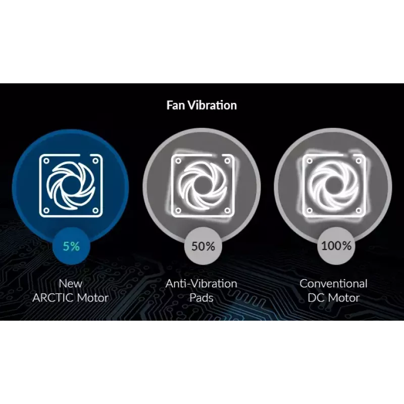 Fan ARCTIC Freezer F12 PWM 120 mm 230-1350 RPM 0.3 sone Black