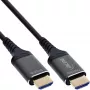 InLine 17925X HDMI cable 25 m HDMI Type A (Standard) Black