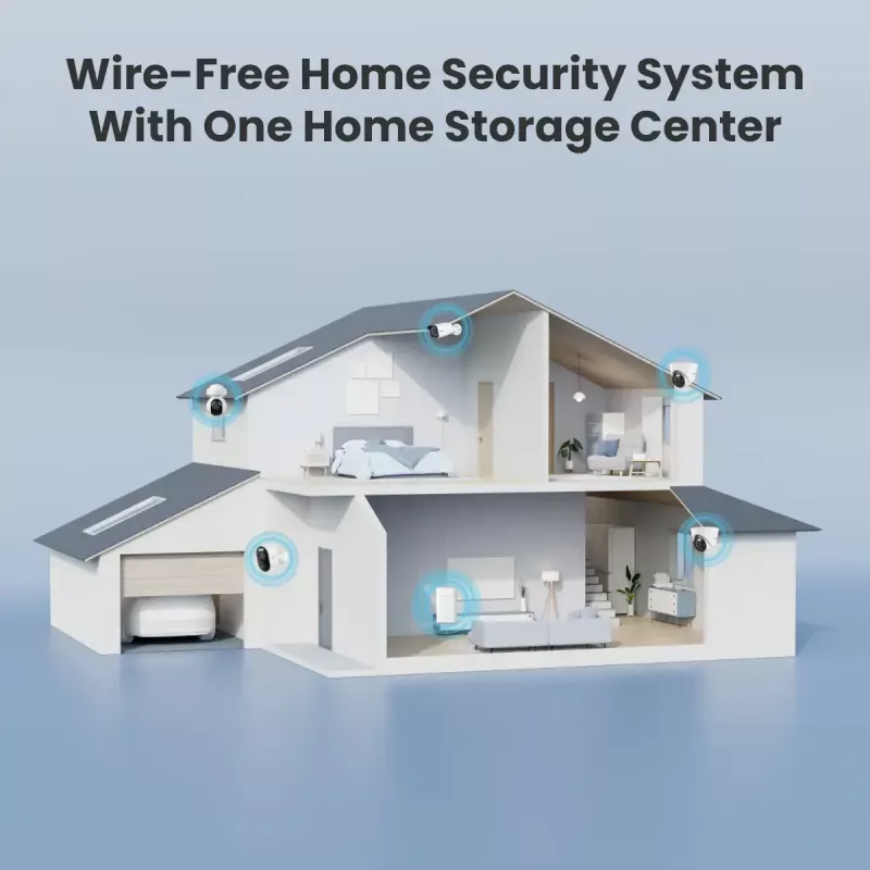 Base unit Reolink Hub 1 with 2x Argus Series B310 Indoor White