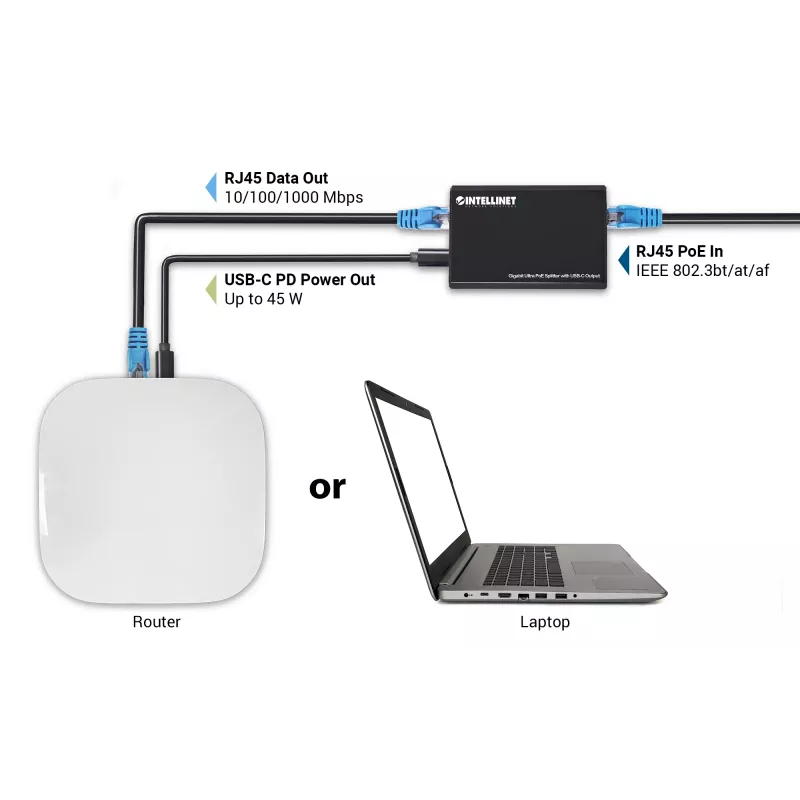 Intellinet PoE Splitter with USB-C Output, PoE++ / 4PPoE, Gigabit Ultra, IEEE 802.3bt, RJ45 In and Out Ports, Up to 45 W USB-C Output Port