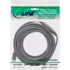 USB Display Cable USB-C Male to HDMI Male 2m InLine 64112