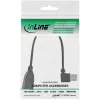 InLine USB 2.0 Smart Cable angled + reversible Type A male / female black 0.2m
