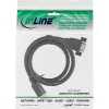 HDMI 4K2K Adapter Type A male / A female with flange 0.6m InLine 17500B