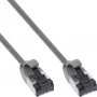 InLine Patch cable slim, U/FTP, Cat.8.1, TPE halogen-free, grey 1,5m