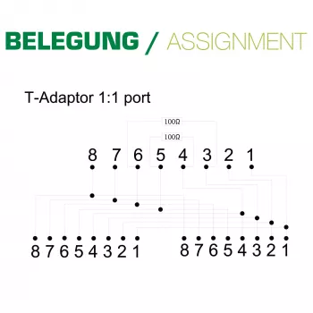 InLine ISDN splitter 69932B 1 -> 2 0.15m with resistors