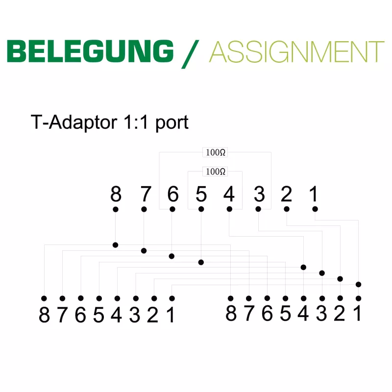 InLine ISDN splitter 69932B 1 -> 2 0.15m with resistors