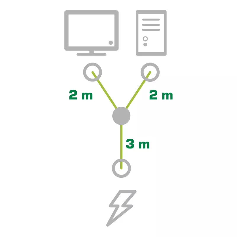 InLine Y-power cable 1x CEE 7/7 angled / 2x 3pin IEC C13 male, 5m