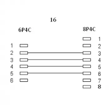InLine Modular Cable RJ45 8P4C / RJ11 6P4C male/male 10m