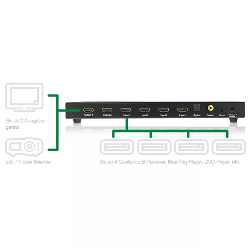 InLine HDMI Matrix Switch, 4K2K, 4 inputs to 2 outputs