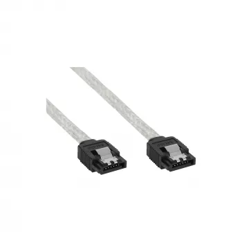 InLine SATA 6Gb/s Round Cable with latches 0.75m
