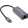 InLine 33380Q RJ-45 Adapter USB Type-C Male 1 Gbit/s Grey