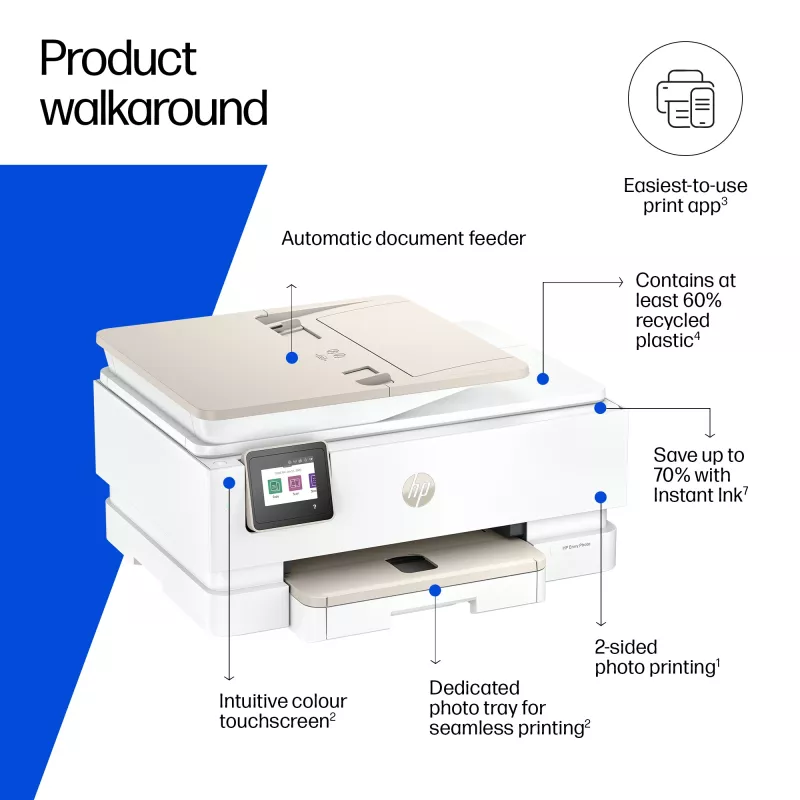 All-in-One Color Printer HP Envy 7930 — Thermal inkjet, A4, 4800x1200 DPI, Wi‑Fi, 15 ppm (black), 10 ppm (colour)