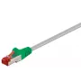 Networking Cable Goobay 68456 Green Grey 1m Cat6 S/FTP