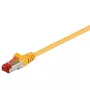 Patch cable CAT6 S/FTP (PiMF), 2 m, yellow, RJ-45–RJ-45, aluminium/copper contacts