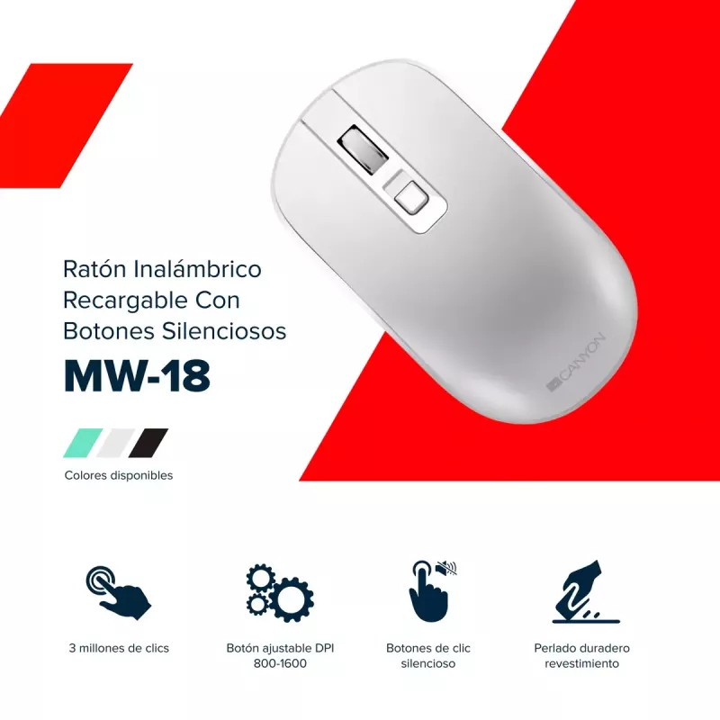 Mouse Canyon CNS-CMSW18A RF Wireless Optical