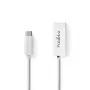 Networking Cable Nedis CCGB64950WT02 RJ-45 Cat8.1 0.2 m White