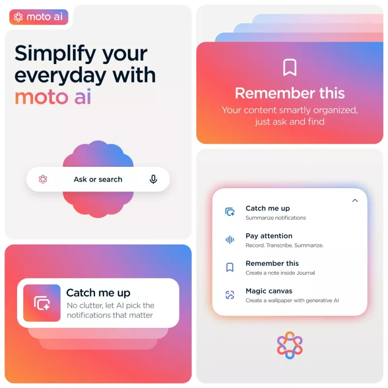 Smartphone Motorola edge 60 fusion — 6.67 inch OLED, MediaTek Dimensity 7300, 8 GB RAM, 256 GB, 50+13 MP, 5200 mAh, Dual SIM, Grey