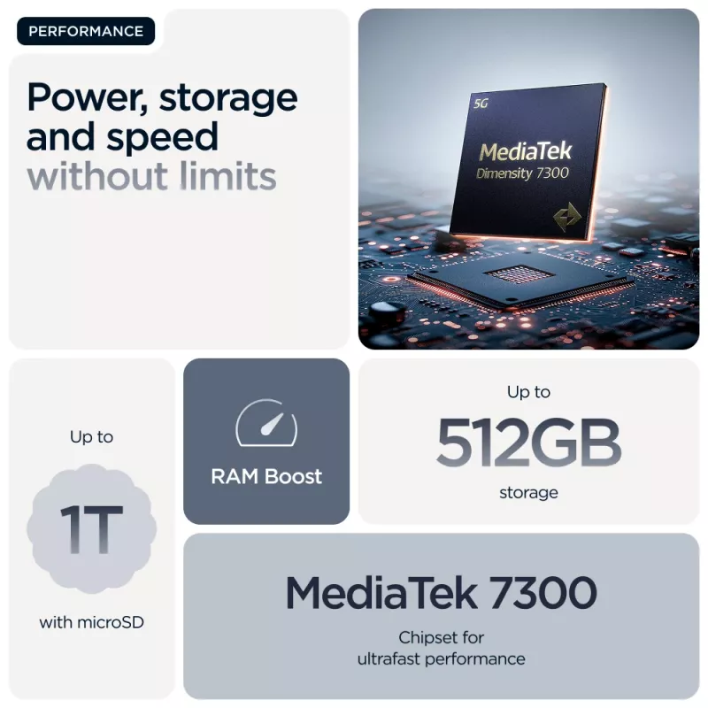 Smartphone Motorola edge 60 fusion — 6.67 inch OLED, MediaTek Dimensity 7300, 8 GB RAM, 256 GB, 50+13 MP, 5200 mAh, Dual SIM, Grey