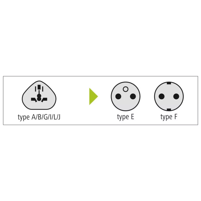 Hama 00223455 power plug adapter Universal White