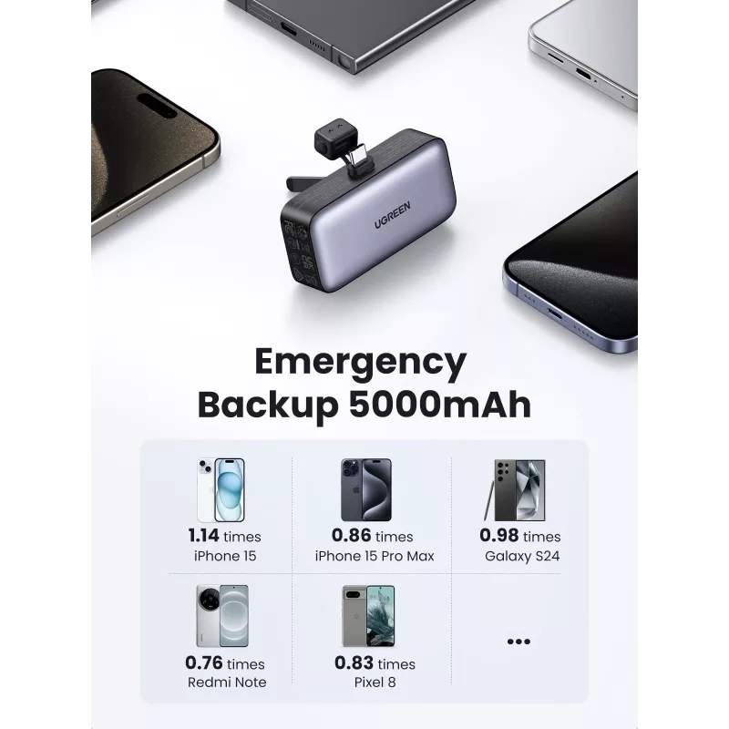Power bank UGREEN 35338, 5000 mAh, grey, portable battery for smartphone, single‑device output